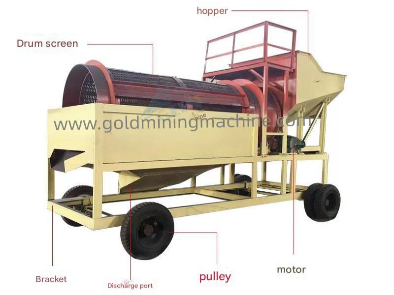 Qrun 50 Ton Mobile Gold-Panning Cart - Image 2
